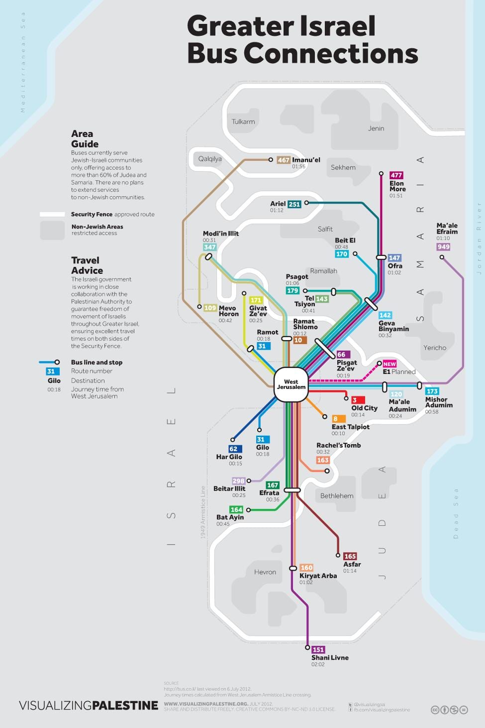 karte, autobusu